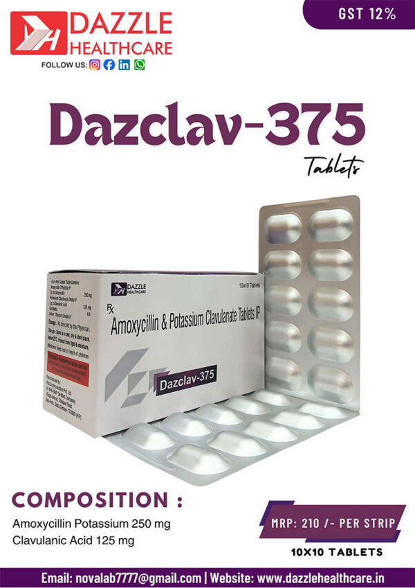 Amoxycillin 250mg and Potassium Clavulanate 125mg Tablet