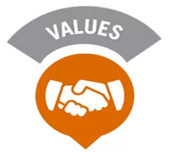 Our Value